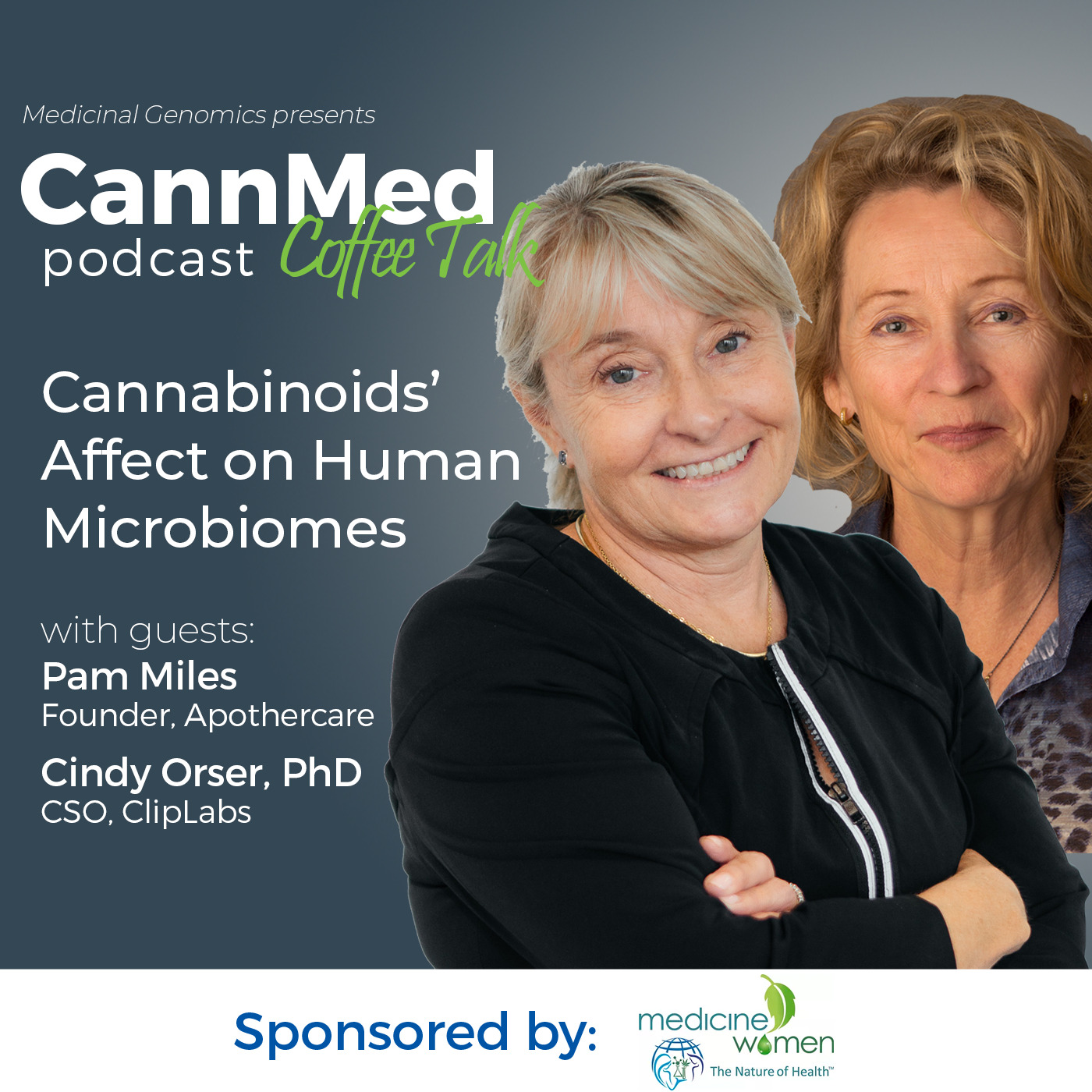 Featured image for “Cannabinoids’ Affect on Human  Microbiomes with Pam Miles and Cindy Orser, PhD”